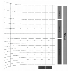 Siatka leśna - 125/18/15