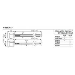 HALO - Dla bram garażowych