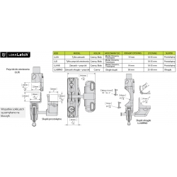 Zamek do furtek dustronny zatrzaskowy 10-38 mm LLAAB