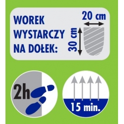 Gotowy BETON do słupków POST MIX 448 - KREISEL