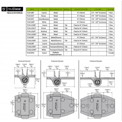 Zawiasy samozamykające TCA1S3BT 6-22 mm/30 kg do Furtek - 2 szt