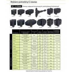 Samozamykające zawiasy regulowane do furtek, profil okrągły TCAMA2RND 22-50mm/25 kg - 2 szt.